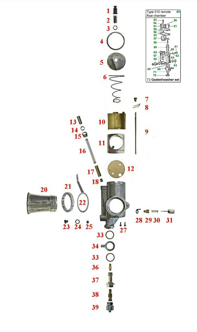 Amal Carburettor (Parts)