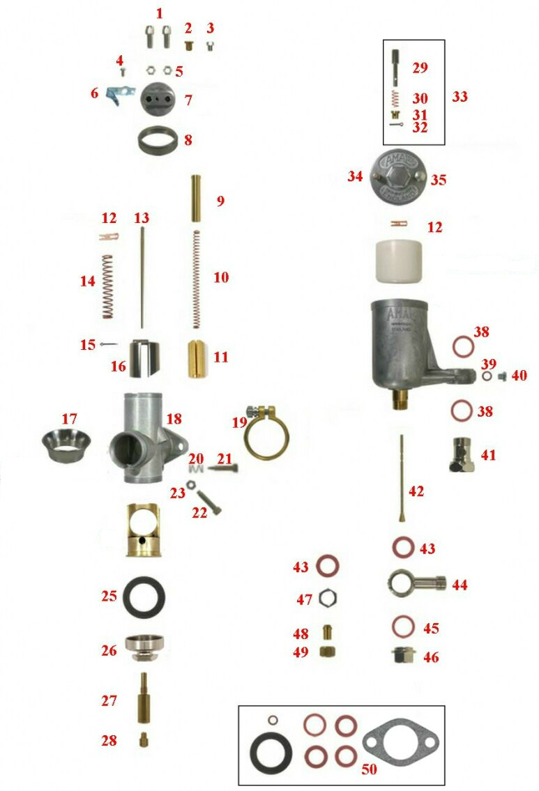 Amal Carburettor (Parts) bullet parts diagram 